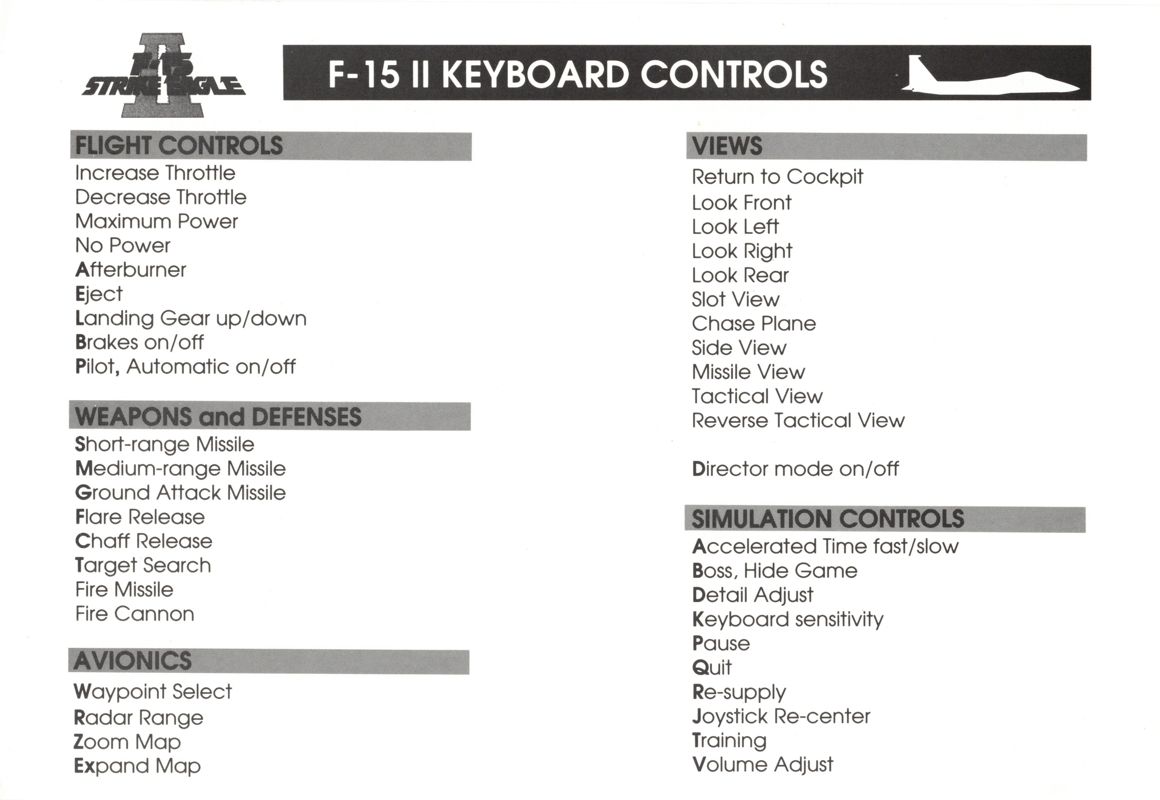 F Strike Eagle Ii Deluxe Edition Cover Or Packaging Material