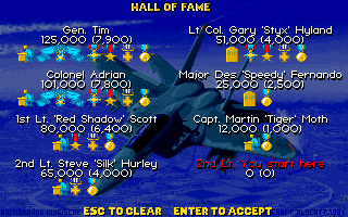 Screenshot Of F 15 Strike Eagle II Amiga 1989 MobyGames