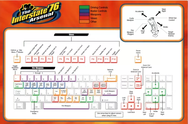 Reference Card