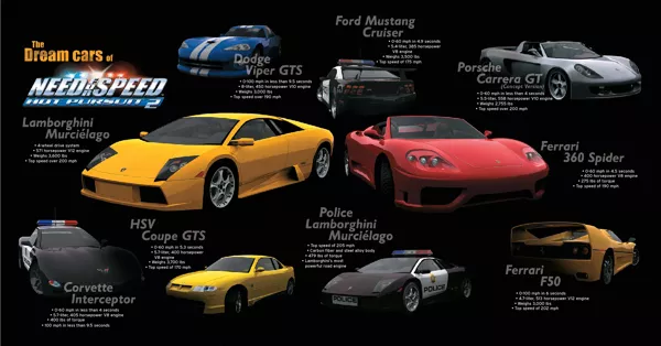 Need For Speed Hot Pursuit 2 was my jam for 2002, graphics then