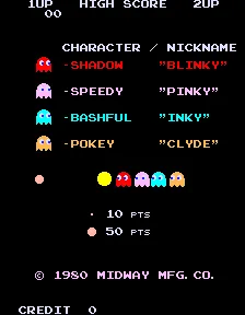 Pac-Man (1980) - MobyGames