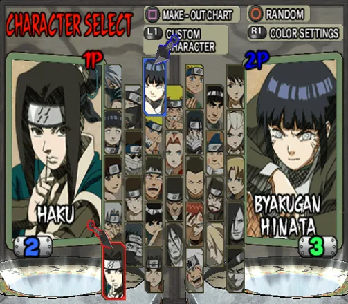 Naruto Shippuden: Ultimate Ninja 5 Cheats For PlayStation 2 - GameSpot