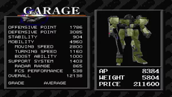 Armored Core (1997) - MobyGames