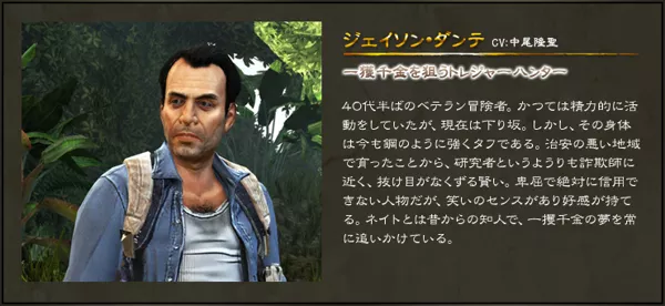 Uncharted: Golden Abyss - Wikipedia