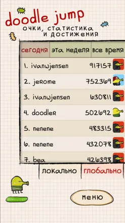 Highest Score In Doodle Jump (Online), World Record