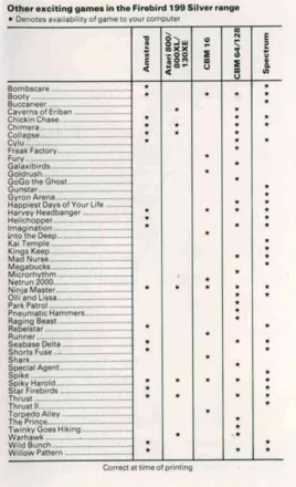 Inside Cover