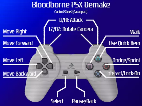 Bloodborne PSX (2022) - MobyGames