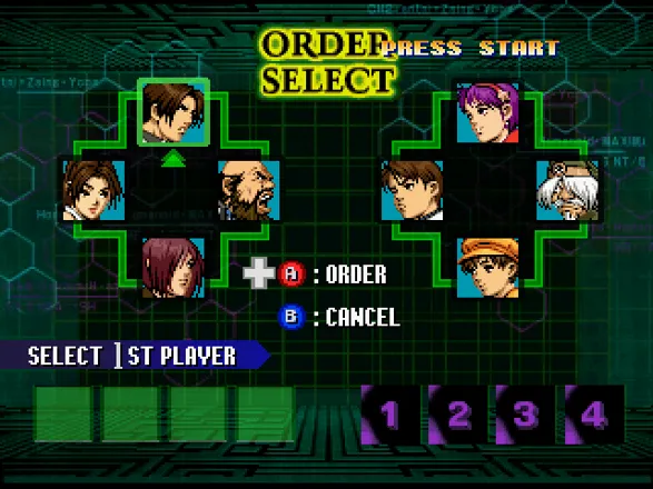 The King of Fighters '99 Evolution