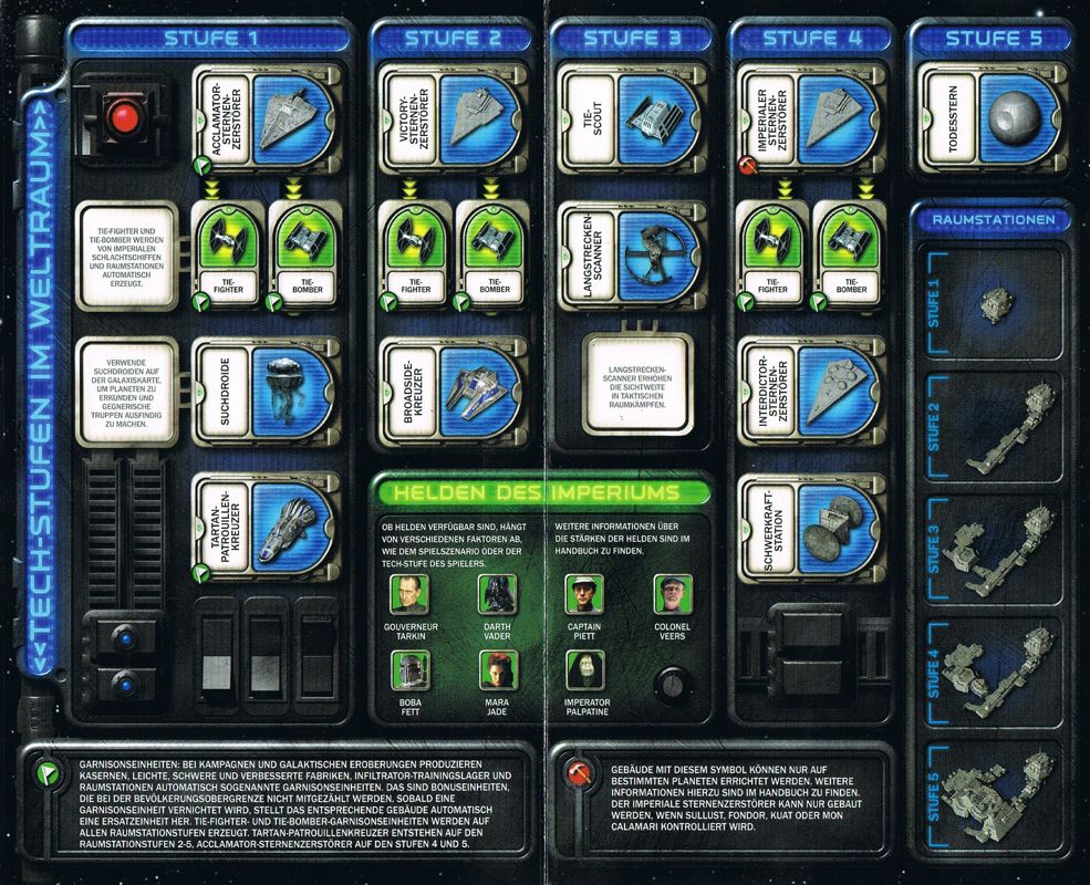 Reference Card for Star Wars: Empire at War (Collector's Edition) (Windows): Tech-Tree Empire - Back