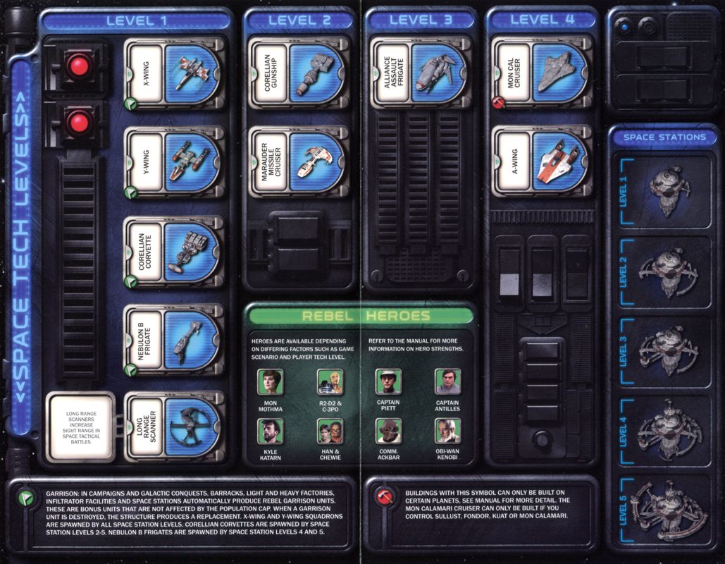 Reference Card for Star Wars: Empire at War (Windows) (CD-ROM release): Space Tech Levels (Rebels)