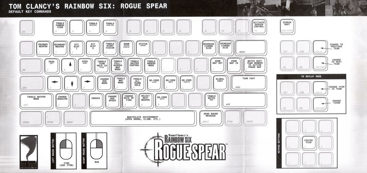 Reference Card for Tom Clancy's Rainbow Six: Rogue Spear (Windows): Back