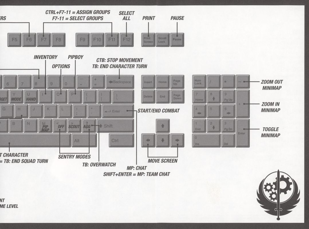Reference Card for Fallout Tactics: Brotherhood of Steel (Windows): Keyboard Layout - Side B