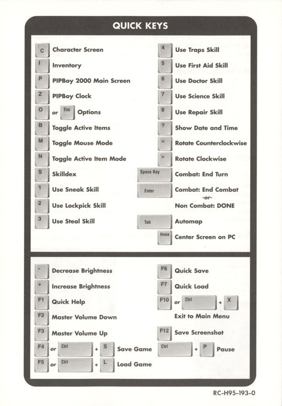 Reference Card for Fallout (Windows) (Game of the Year release): Back