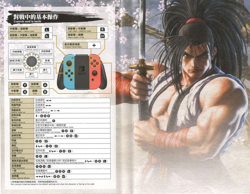 Inside Cover for Samurai Shodown (Nintendo Switch): Full