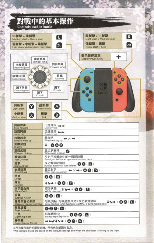 Inside Cover for Samurai Shodown (Nintendo Switch): Left (doubles as manual)