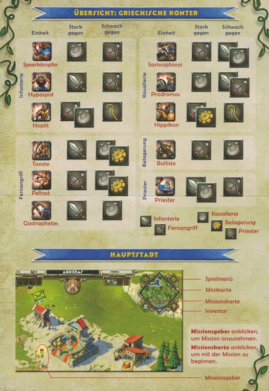 Reference Card for Age of Empires Online (Windows): Back