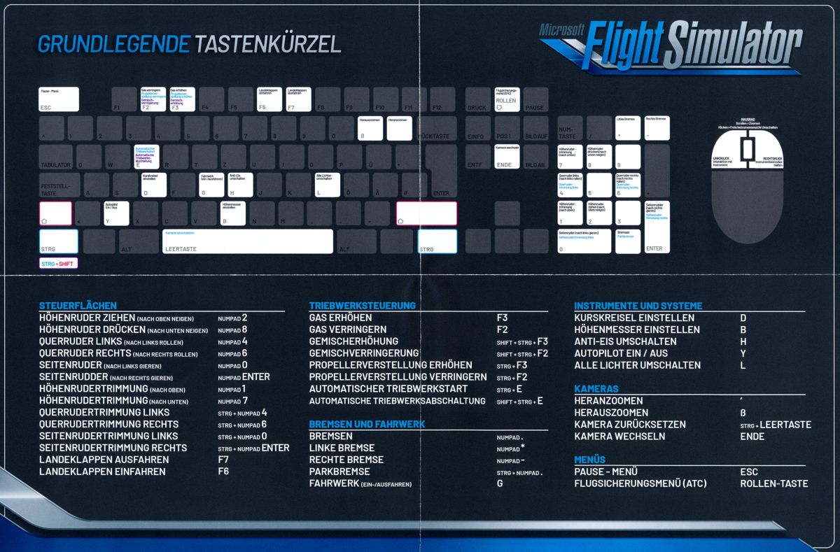 Extras for Microsoft Flight Simulator (Premium Deluxe Edition) (Windows): Poster/Basic Keyboard Shortcuts - Back