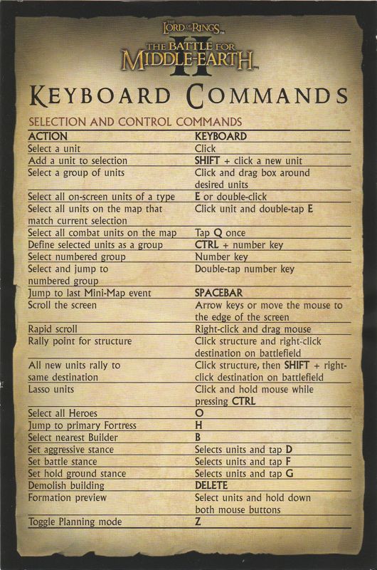 Reference Card for The Lord of the Rings: The Battle for Middle-earth II (Collector's Edition) (Windows) (General European release): Keyboard Commands - Front
