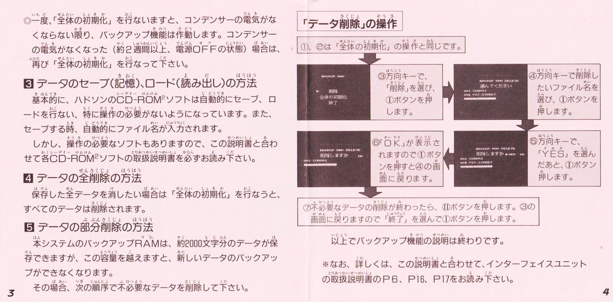 Reference Card for Cobra: Kokuryū Ō no Densetsu (TurboGrafx CD): Back (4-page/2-folded)
