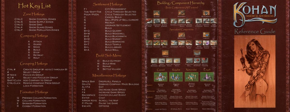 Kohan: Immortal Sovereigns cover or packaging material - MobyGames