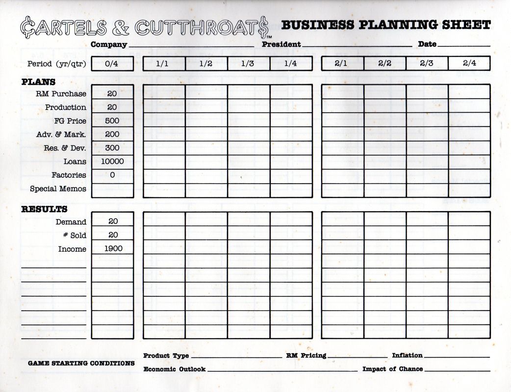 Extras for Cartels & Cutthroat$ (Apple II) (v1.1): Business Planning Sheet