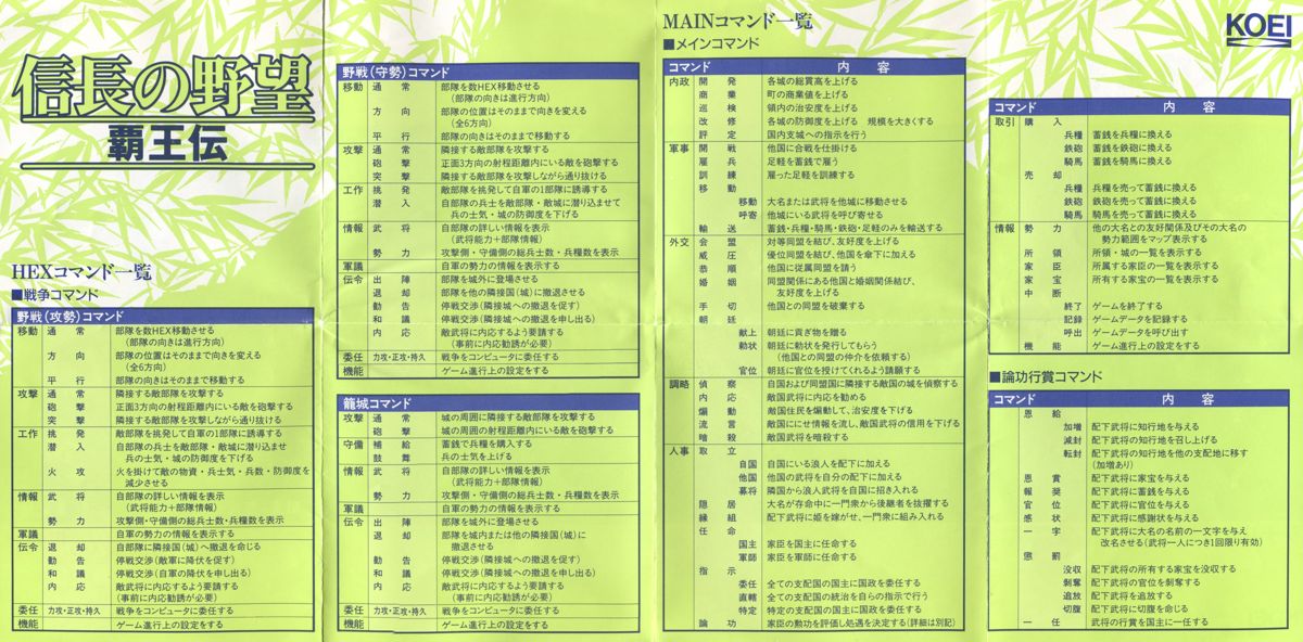 Reference Card for Nobunaga no Yabō: Haōden (PlayStation): Map - Back