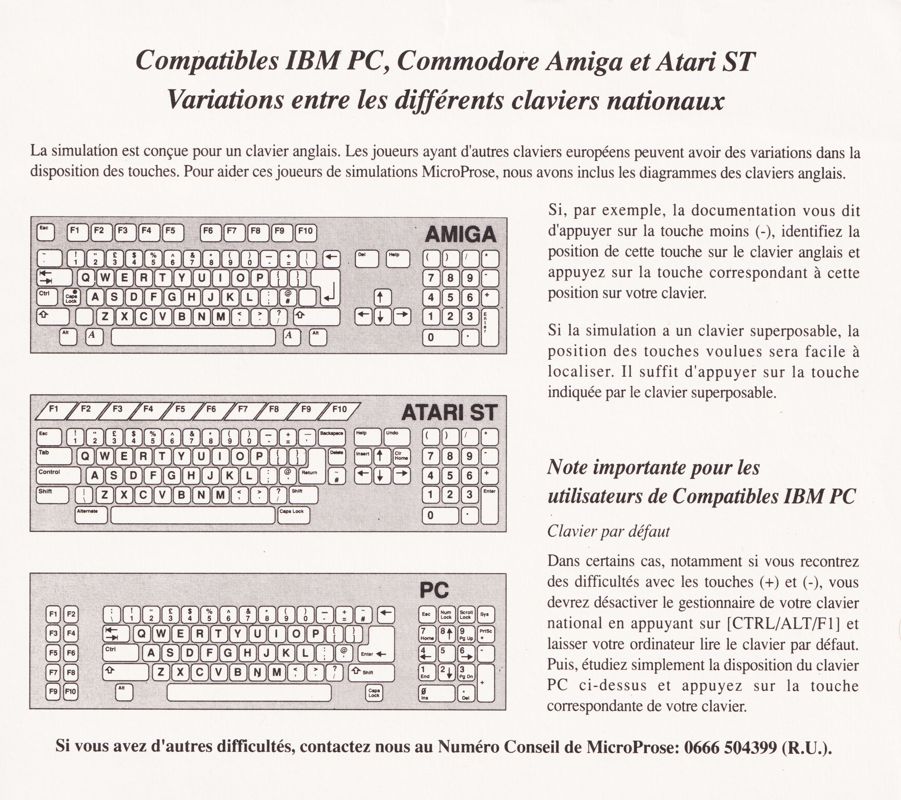 Reference Card for Sid Meier's Colonization (DOS): Keyboard Layout