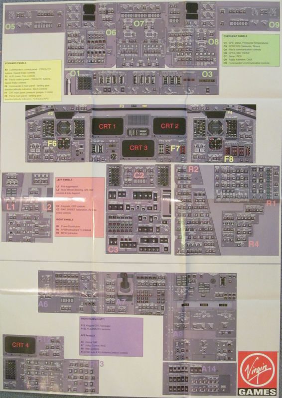 Extras for Shuttle: The Space Flight Simulator (DOS): Controls poster
