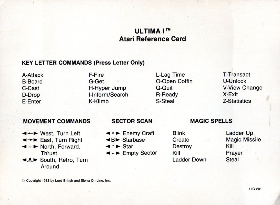 Reference Card for Ultima (Atari 8-bit) (Sierra On-line release)