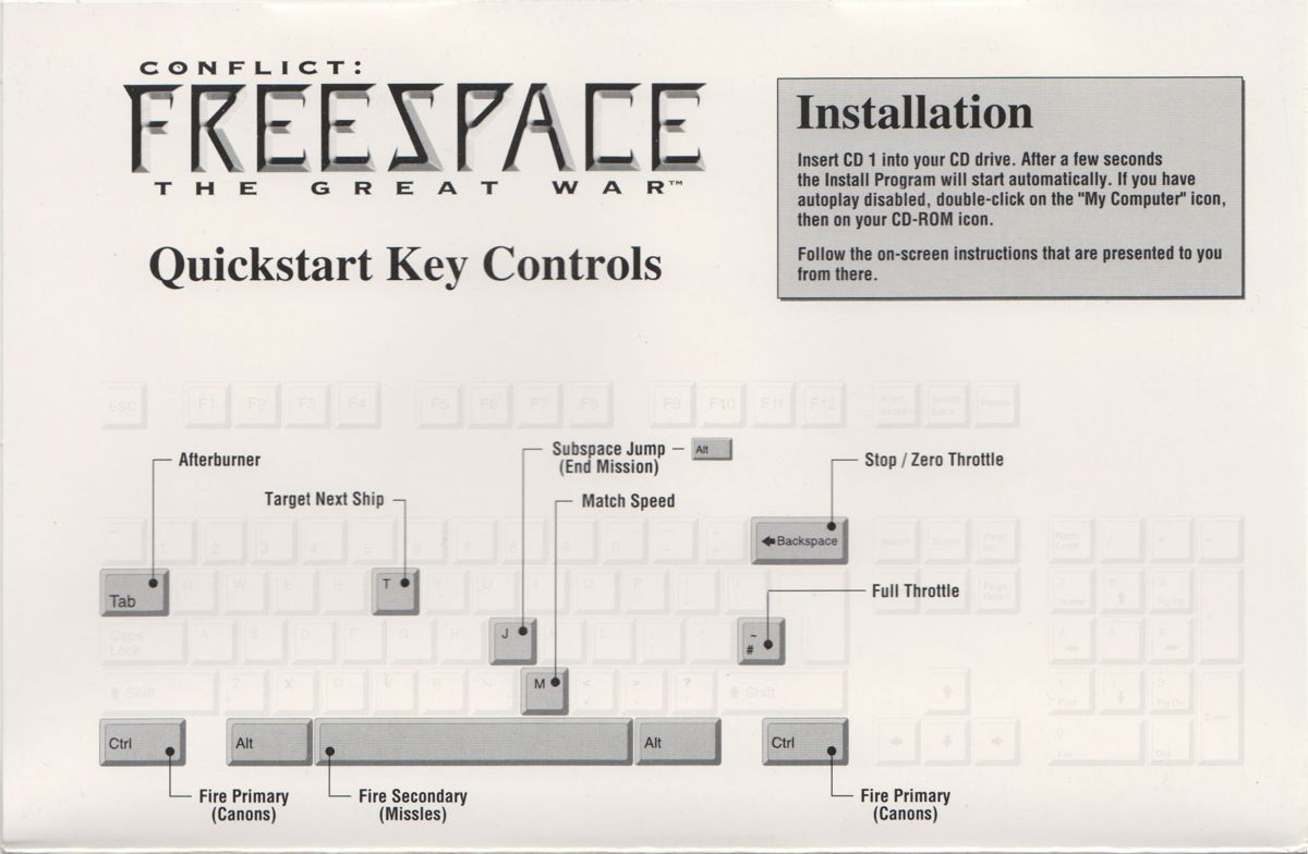 Reference Card for Descent: Freespace - The Great War (Windows): Quickstart & Keychart fold out - 1/3