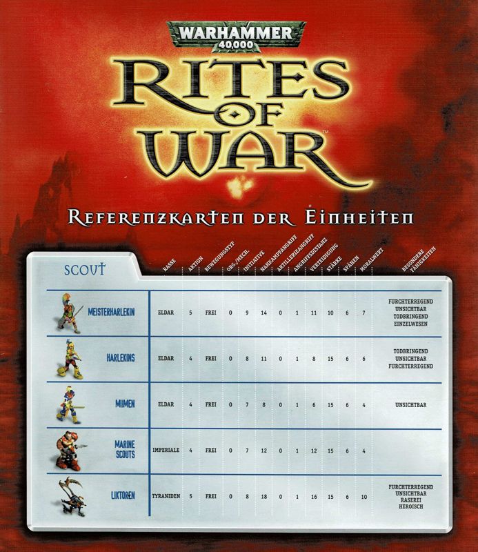 Reference Card for Warhammer 40,000: Rites of War (Windows): Front