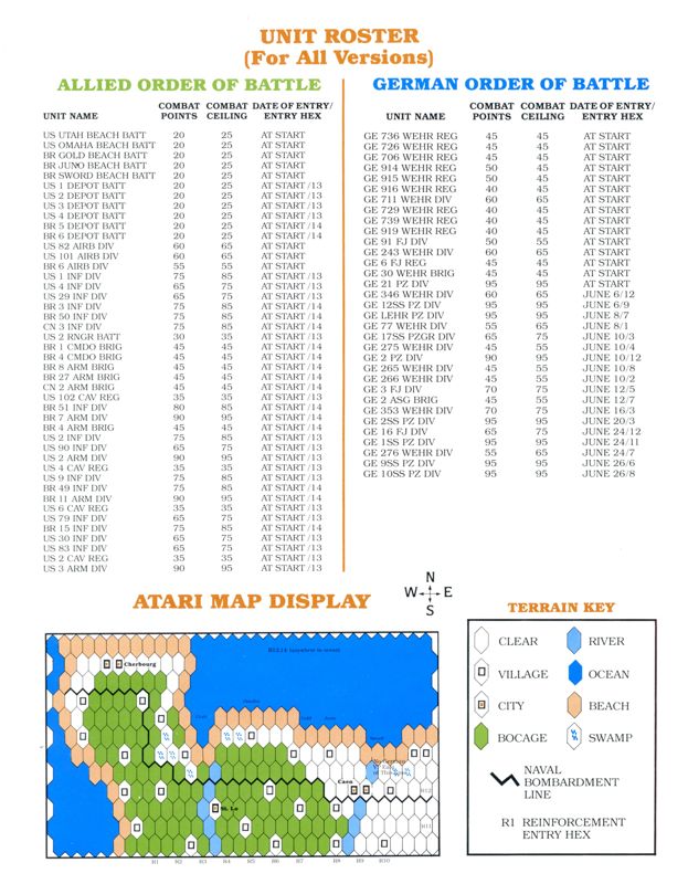 Reference Card for Battle for Normandy (Atari 8-bit and TRS-80): Atari - Back