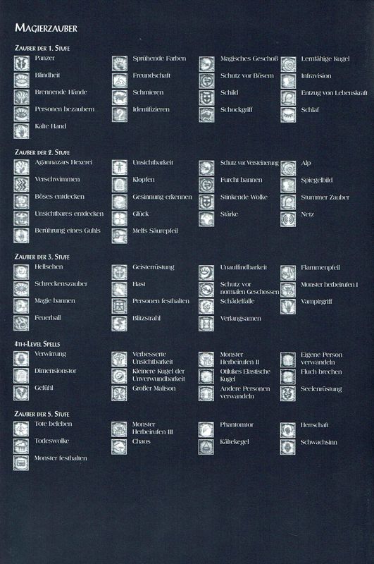 Reference Card for Baldur's Gate: Tales of the Sword Coast (Windows): Back