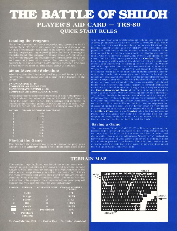 Reference Card for The Battle of Shiloh (Atari 8-bit and TRS-80): TRS-80 - Front