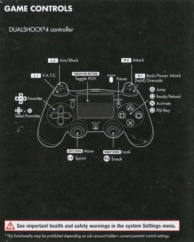 Inside Cover for Fallout 4: Game of the Year Edition (PlayStation 4): Left Inlay