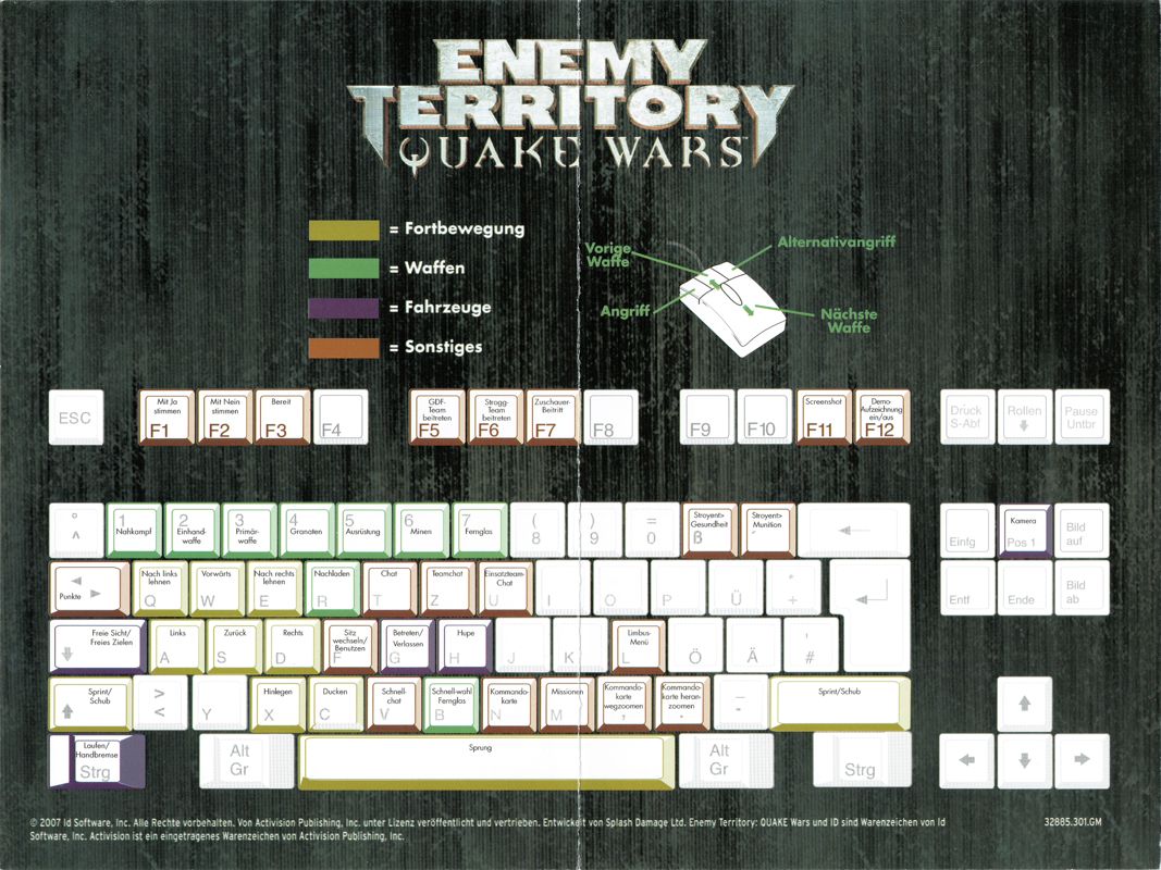 Reference Card for Enemy Territory: Quake Wars (Windows): Front