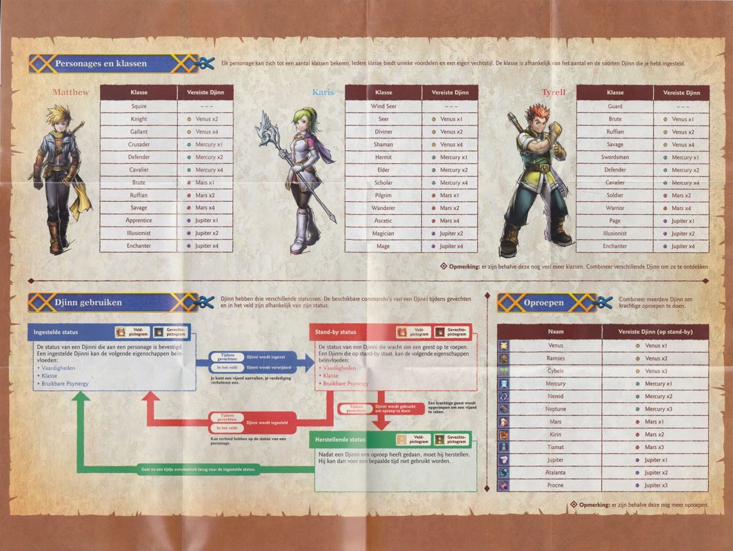 Reference Card for Golden Sun: Dark Dawn (Nintendo DS): Djinn & Classes (Reverse side World Map)