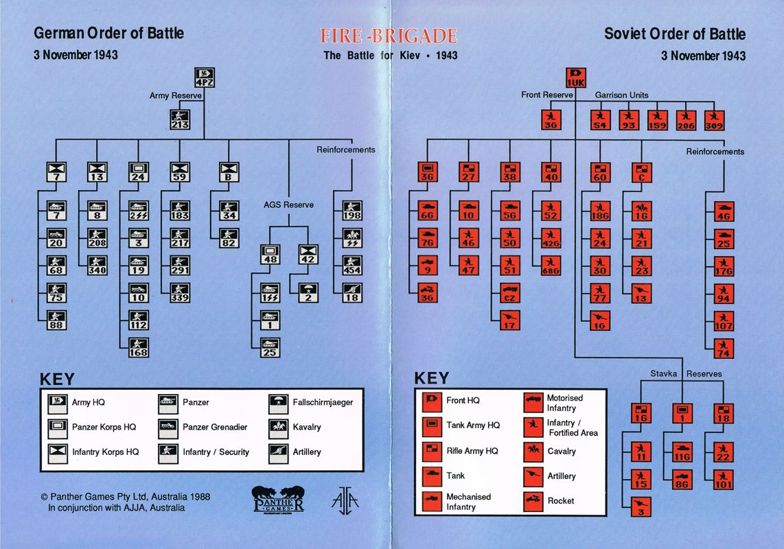 Extras for Fire-Brigade: The Battle for Kiev - 1943 (DOS) (5.25" Floppy Disk release): Order Of Battle Card 1 - Front