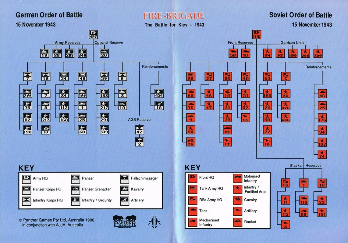 Extras for Fire-Brigade: The Battle for Kiev - 1943 (DOS) (5.25" Floppy Disk release): Order Of Battle Card 1 - Back