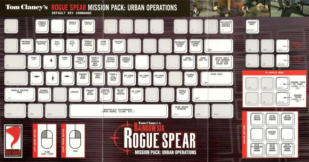Reference Card for Tom Clancy's Rainbow Six: Rogue Spear Mission Pack - Urban Operations (Windows): Back
