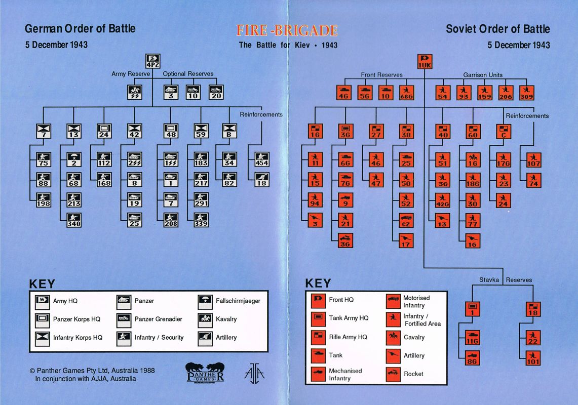 Extras for Fire-Brigade: The Battle for Kiev - 1943 (DOS) (5.25" Floppy Disk release): Order Of Battle Card 2 - Back