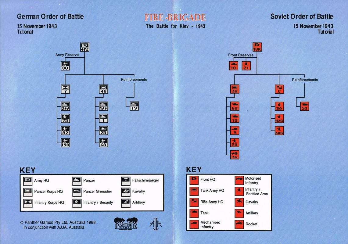 Extras for Fire-Brigade: The Battle for Kiev - 1943 (DOS) (5.25" Floppy Disk release): Order Of Battle Card 2 - Front