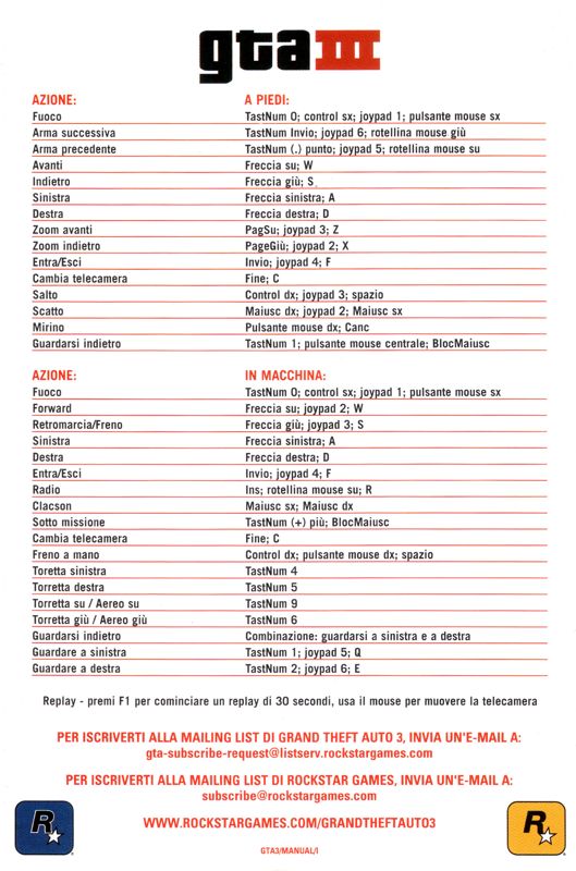 Reference Card for Grand Theft Auto III (Windows): Manual Back