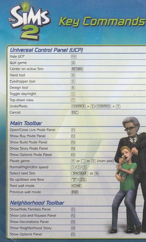 Reference Card for The Sims 2 (Windows): Front
