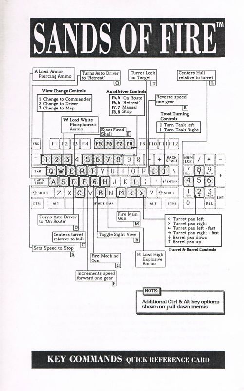 Reference Card for Sands of Fire (DOS) (5.25" Floppy Disk release): Front