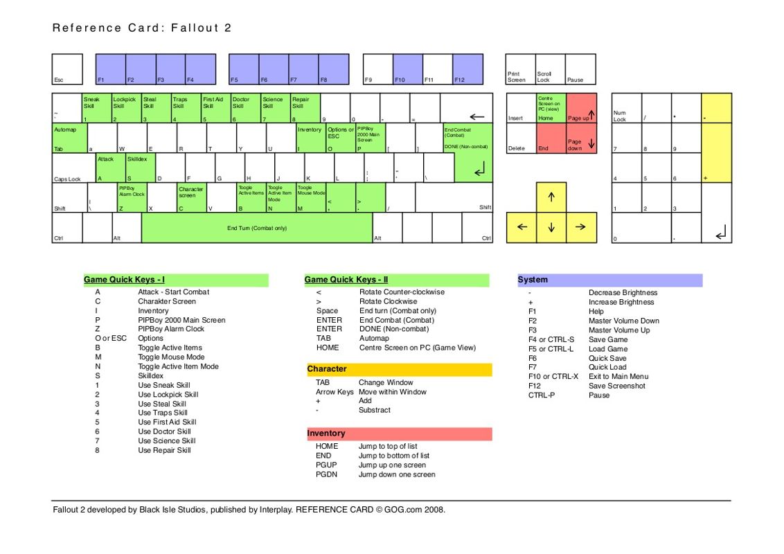 Reference Card for Fallout 2 (Macintosh and Windows) (GOG.com release)