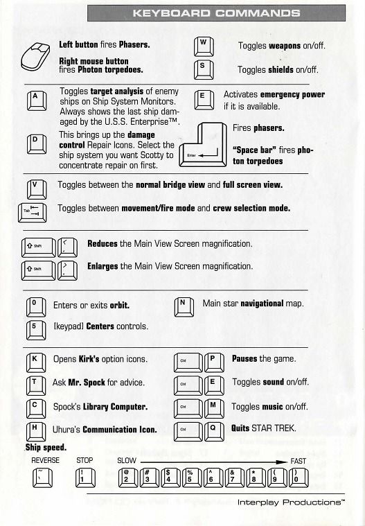 Reference Card for Star Trek: 25th Anniversary (Linux and Macintosh and Windows) (GOG release)