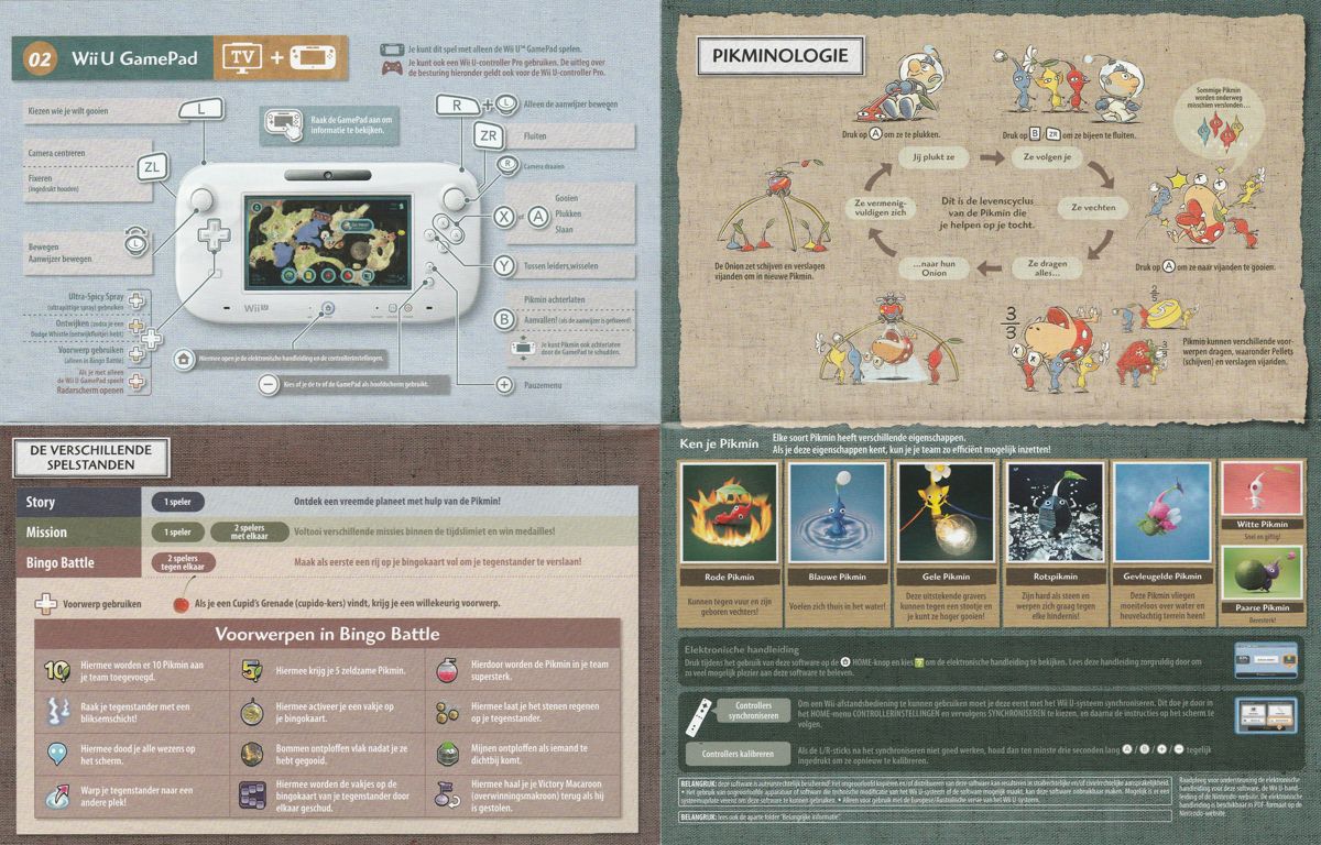 Reference Card for Pikmin 3 (Wii U): Back