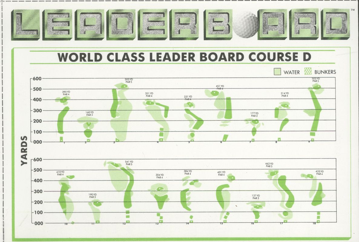 Extras for Leader Board Par 3 (ZX Spectrum): World Class Leader Board Course D