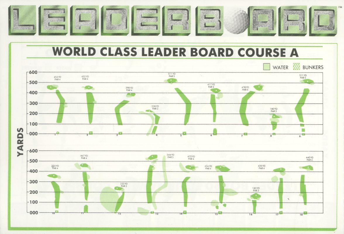 Extras for Leader Board Par 3 (ZX Spectrum): World Class Leader Board Course A
